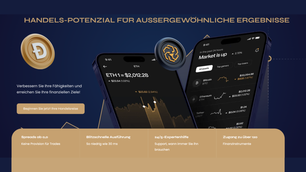 HandelsNation.com Bewertung: Ein genauerer Blick auf die Plattform, die Menschen und den täglichen Ablauf