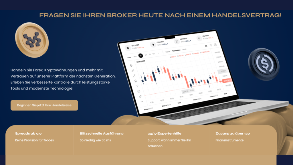 HandelsNation.com Bewertung: Ein genauerer Blick auf die Plattform, die Menschen und den täglichen Ablauf