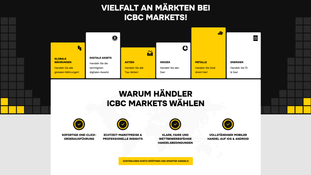 ICBCMarkets.com Bewertung der Plattform: Hält die Technologie, was sie verspricht?